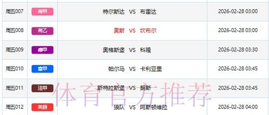 世界杯胜负预测 世界杯胜负预测