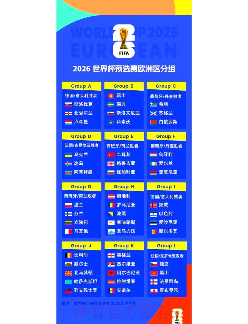 2026世界杯完整赛程一键查询攻略 2026世界杯完整赛程一键查询攻略
