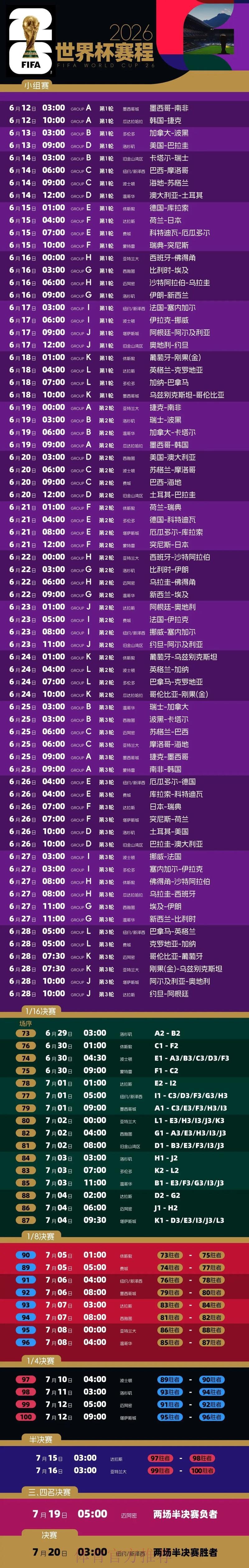 2026年美加墨世界杯全程赛事安排详解 2026年美加墨世界杯全程赛事安排详解