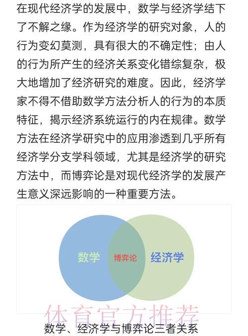 世界杯博彩与经济学之间的内在关联