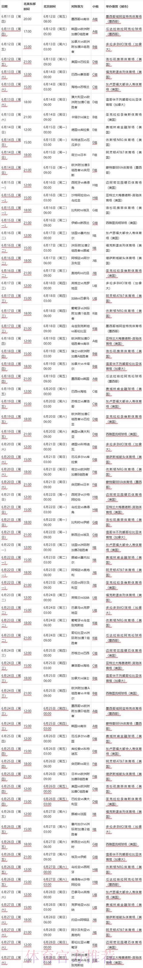 2026世界杯完整赛程深度解读