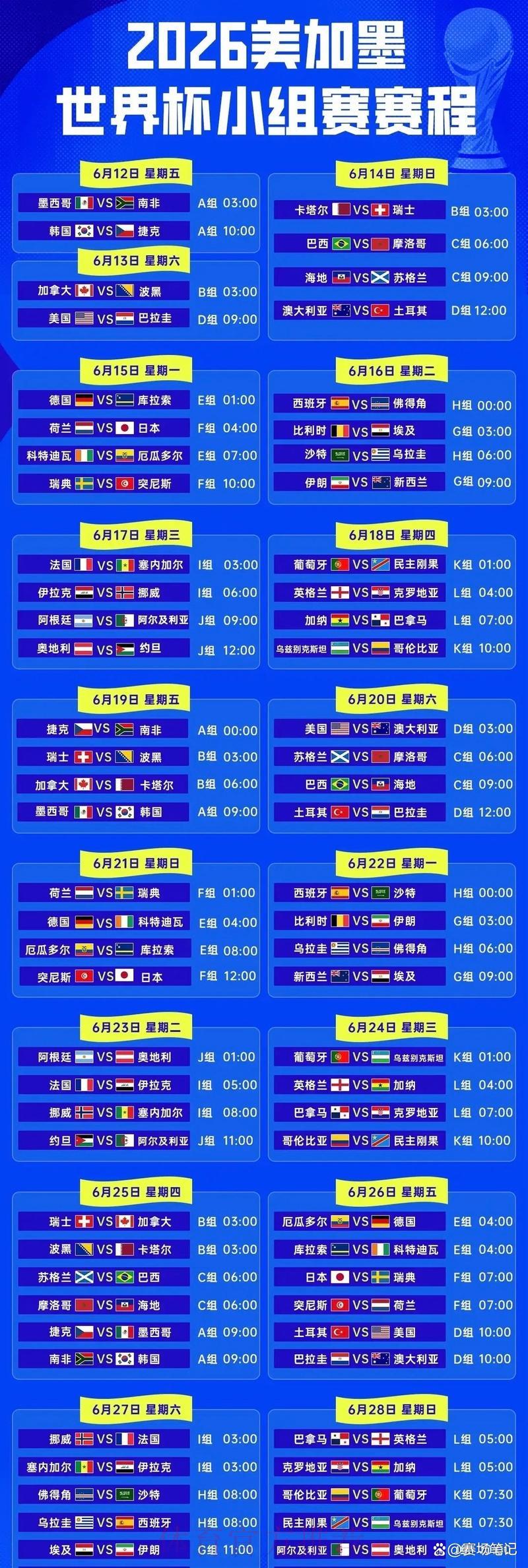 2026世界杯完整赛程深度解读