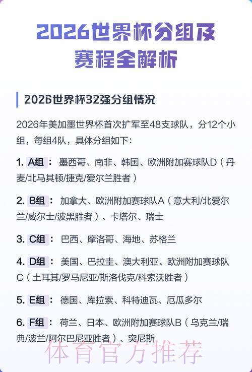 2026世界杯完整赛程深度解读