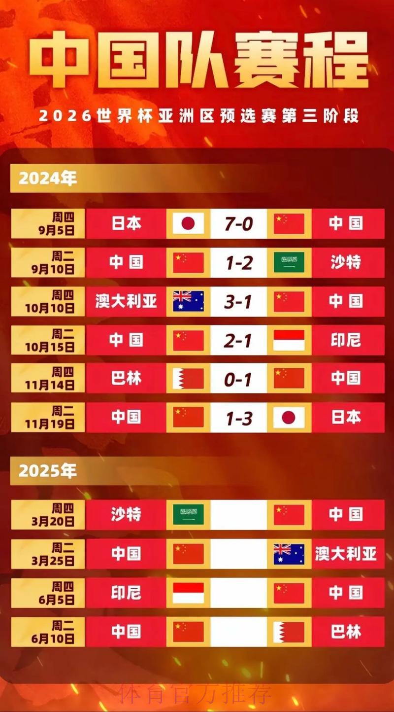 2026世界杯预选赛高清全程精彩观赛指南