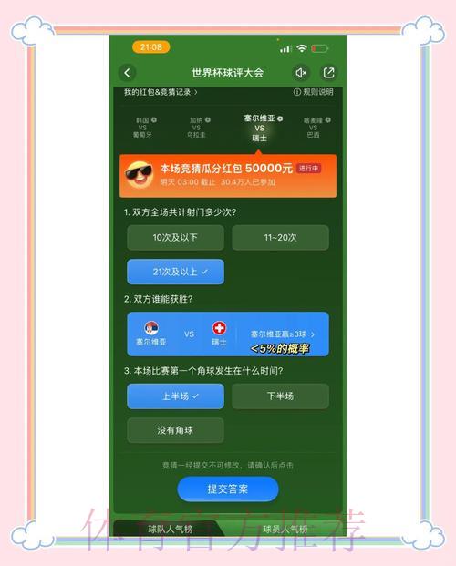 深度剖析世界杯竞猜平台的机遇与困境