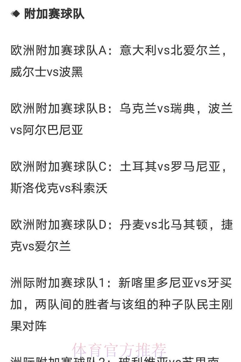 2026年世界杯冠军赔率深度解析：各路强队夺冠前景全面预测