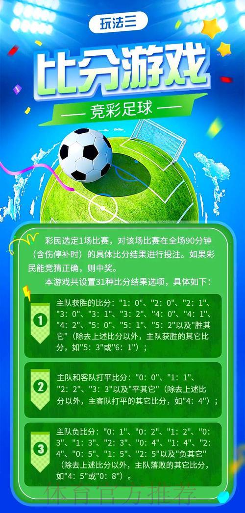 世界杯竞猜购球全面指南,助您轻松玩转赛事投注 世界杯竞猜购球全面指南,助您轻松玩转赛事投注
