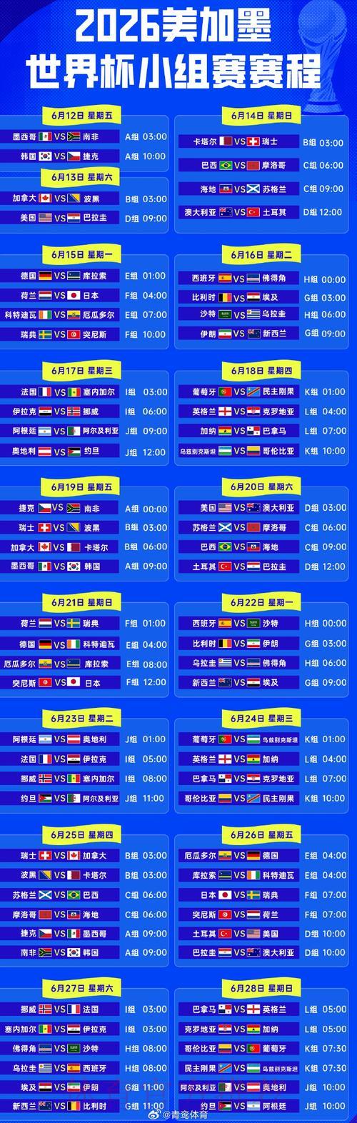 2026世界杯竞猜热潮：球迷翘首期盼赛事精彩揭晓