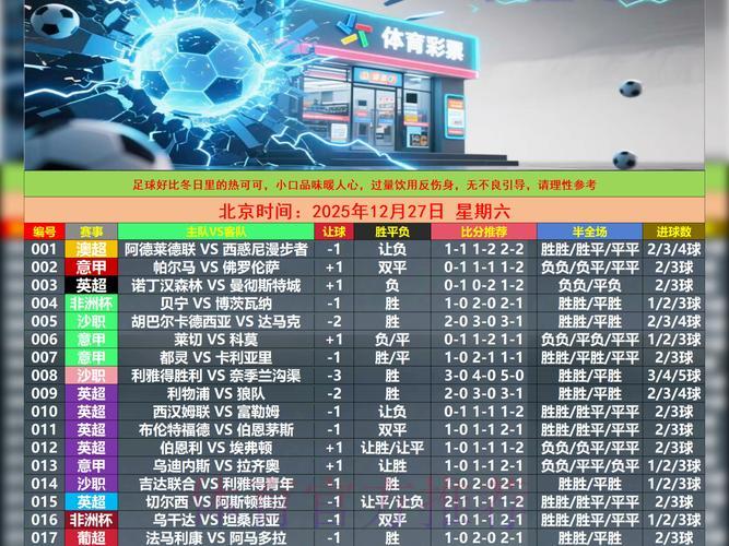 世界杯竞猜平台：掌握实时赛事资讯的完整指南