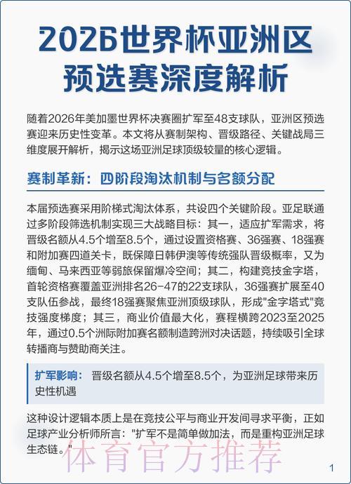 世界杯预选赛强队深度解析与推荐 世界杯预选赛强队深度解析与推荐