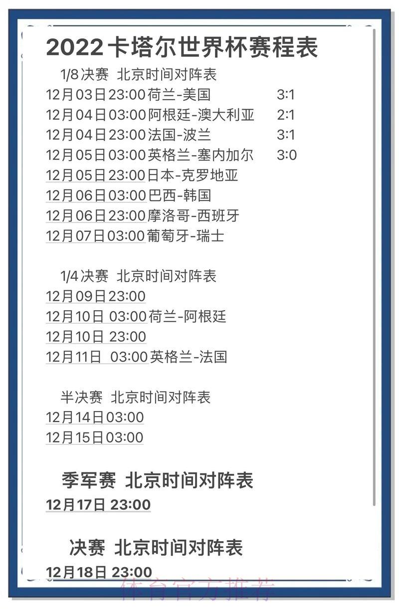 世界杯盘口深度解析：顶级预测策略全揭露