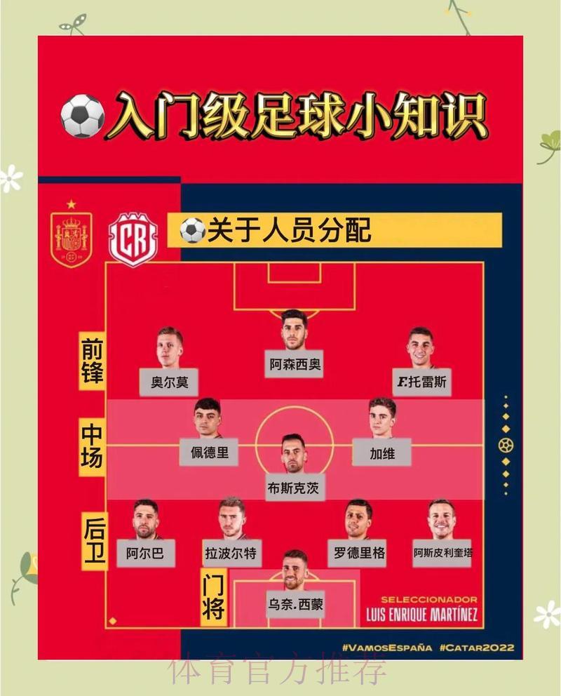 世界杯竞猜全攻略:新手到高手的进阶指南 世界杯竞猜全攻略:新手到高手的进阶指南