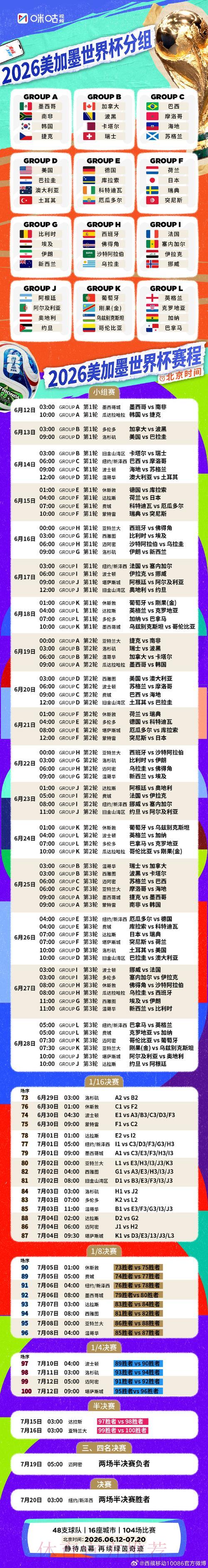 2026年世界杯全部赛程时间表正式曝光 2026年世界杯全部赛程时间表正式曝光