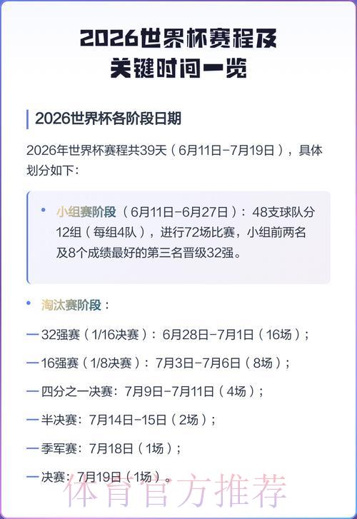 2026年世界杯全部赛程时间表正式曝光 2026年世界杯全部赛程时间表正式曝光