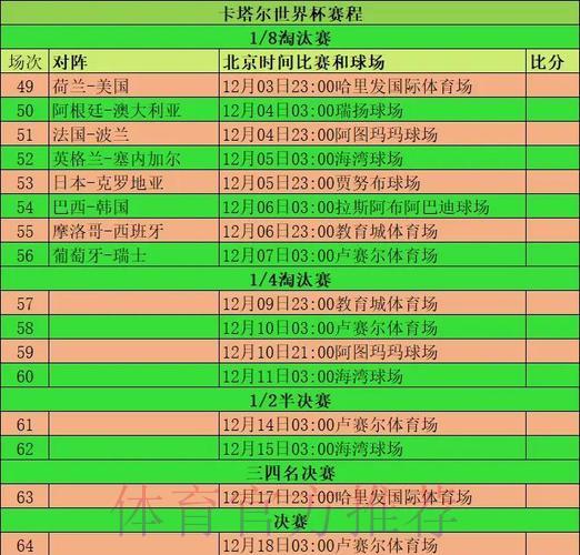 世界杯赛事数据深度解析与综合统计报告 世界杯赛事数据深度解析与综合统计报告