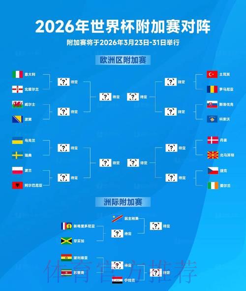 2026世界杯实时比分查询网站推荐精选