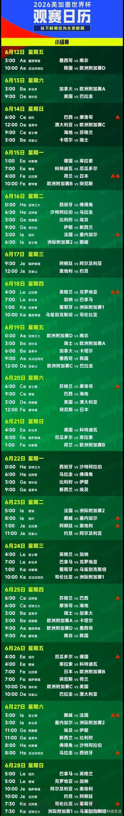 世界杯赛程展望：哪些场次值得重点关注