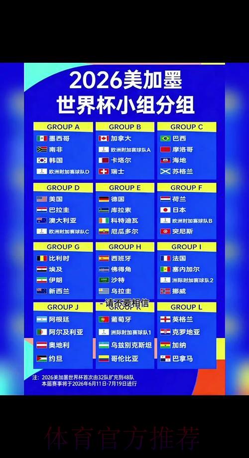 2026世界杯赛程与比分查询APP完整下载攻略 2026世界杯赛程与比分查询APP完整下载攻略
