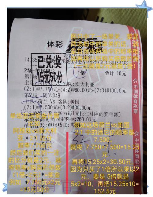 深度剖析世界杯竞猜投注全攻略 深度剖析世界杯竞猜投注全攻略