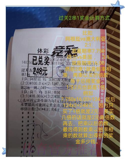 深度剖析世界杯竞猜投注全攻略 深度剖析世界杯竞猜投注全攻略