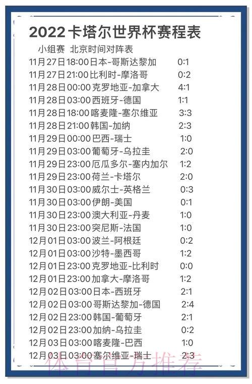 世界杯竞猜技巧全攻略，深度解析胜负概率预测方法