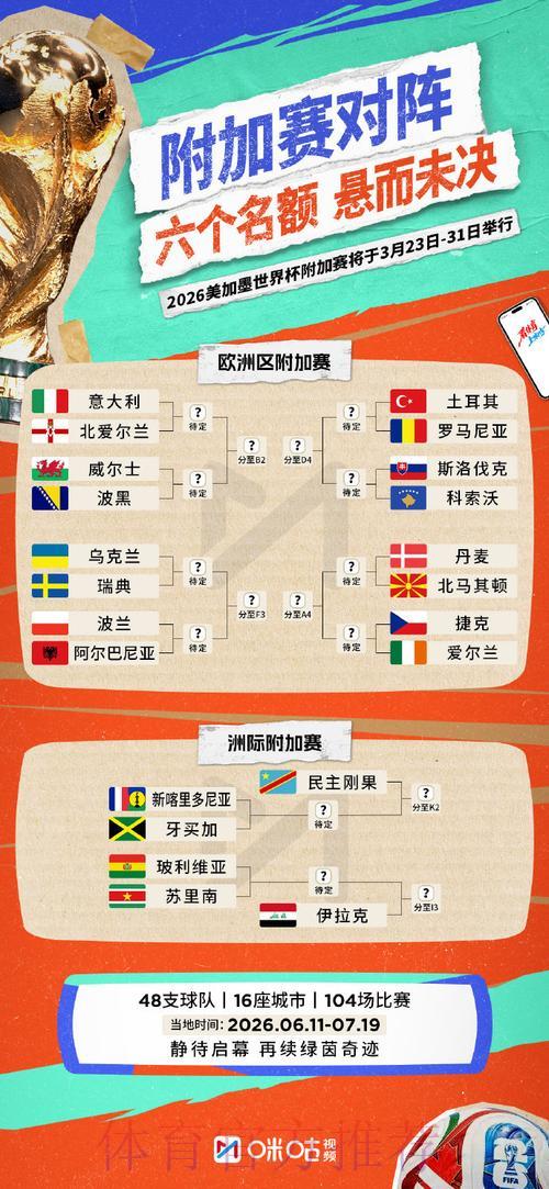 2026世界杯竞猜完全攻略:零基础玩家必读手册 2026世界杯竞猜完全攻略:零基础玩家必读手册