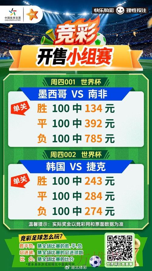 世界杯竞猜开户终极指南