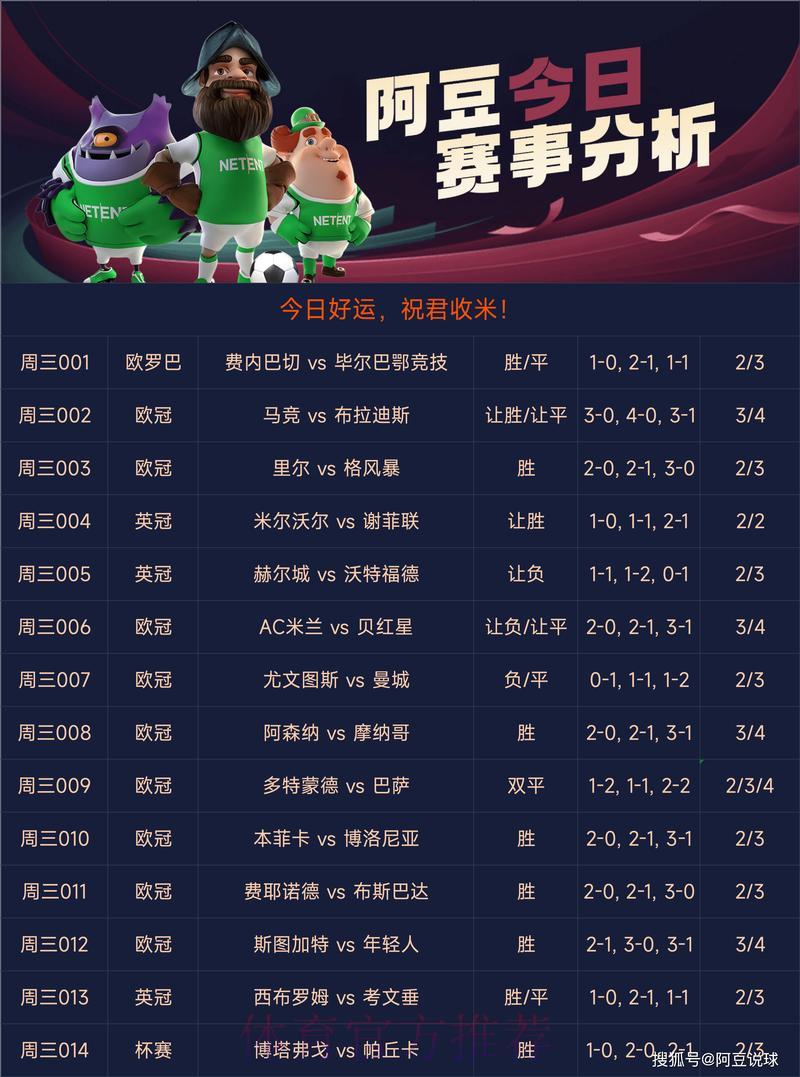 世界杯竞猜平台精选,哪些平台最值得信赖? 世界杯竞猜平台精选,哪些平台最值得信赖?